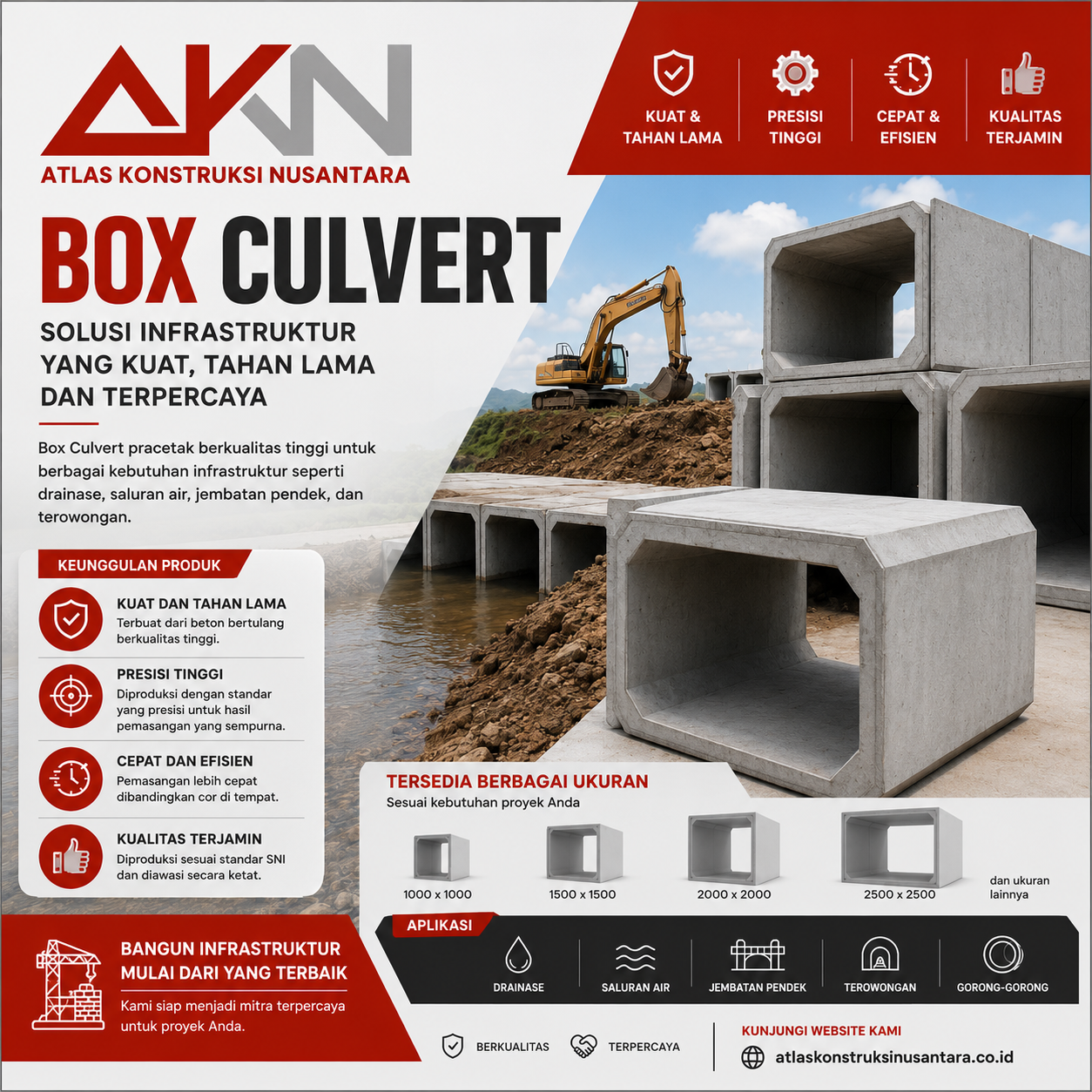 Harga Box Culvert 40×40 yang Akurat untuk Proyek Anda